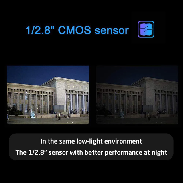 NDAA 6MP 24/7 Night ColorVu POE IP Turret Camera with built-in Mic (IPC236C)