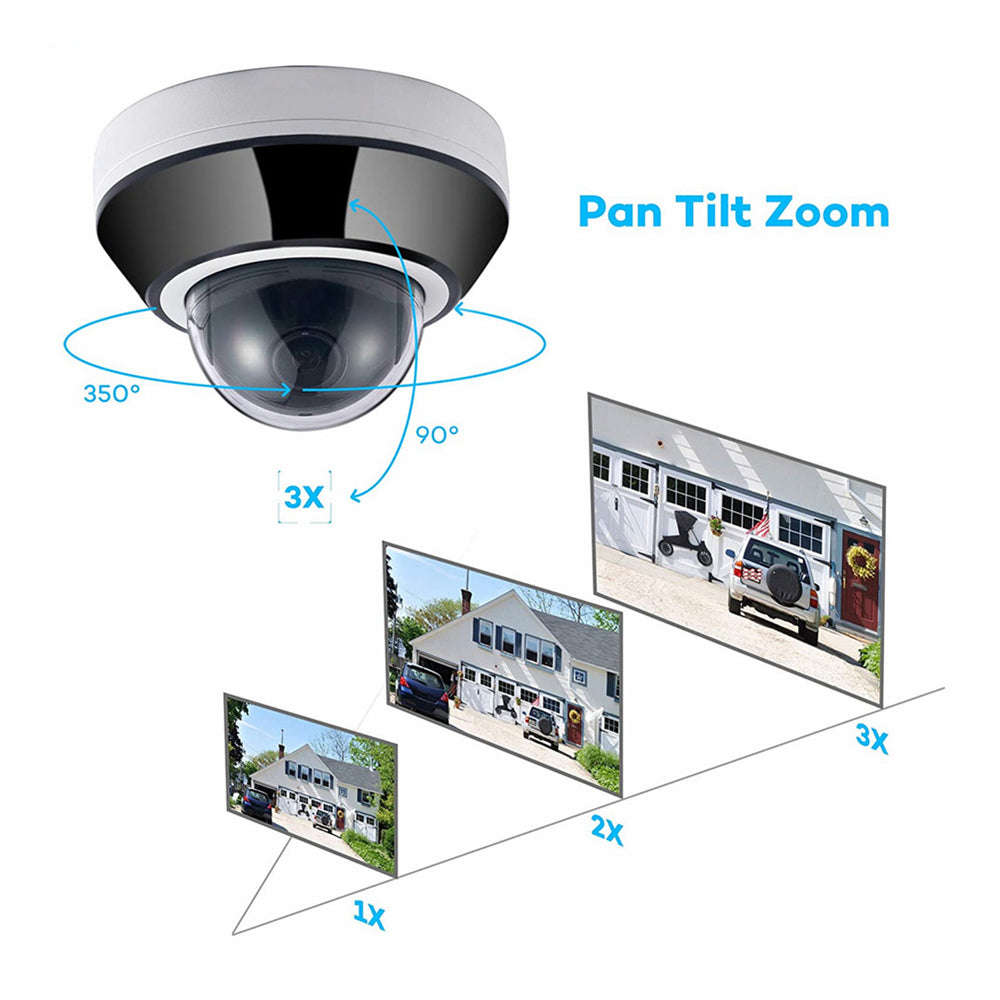 5MP PoE IP Mini PTZ Camera with 3x Optical Zoom and Built-in Microphone (IPC275-PTZ)