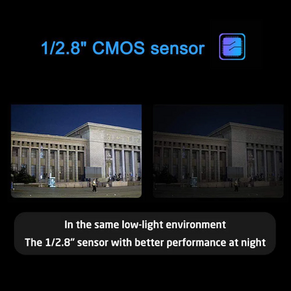 NDAA 6MP 24/7 Night ColorVu POE IP Turret Camera with built-in Mic (IPC236C)