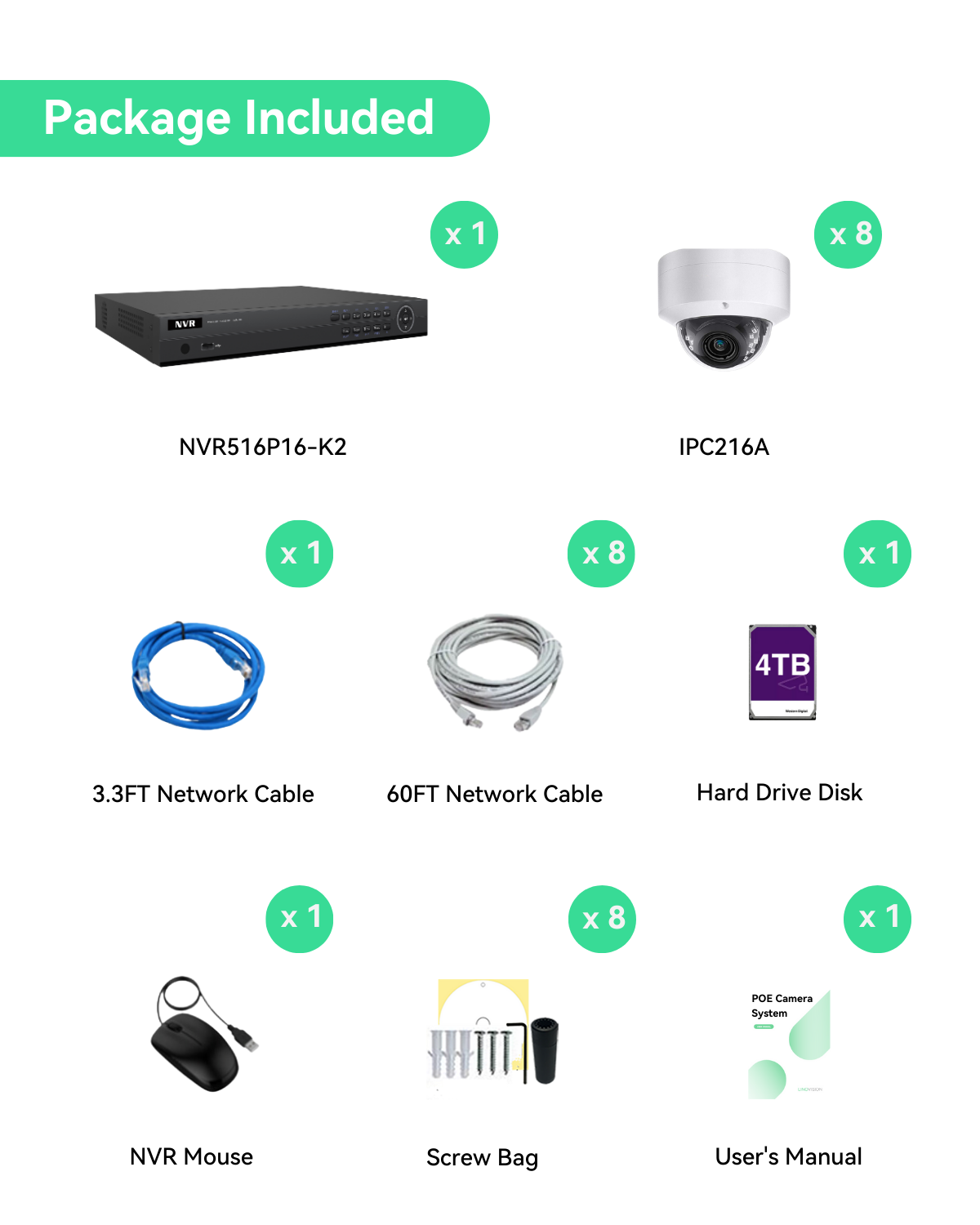 4K(16CH) 4TB PoE NVR System with 8*6MP Night Vision PoE Dome Security Cameras