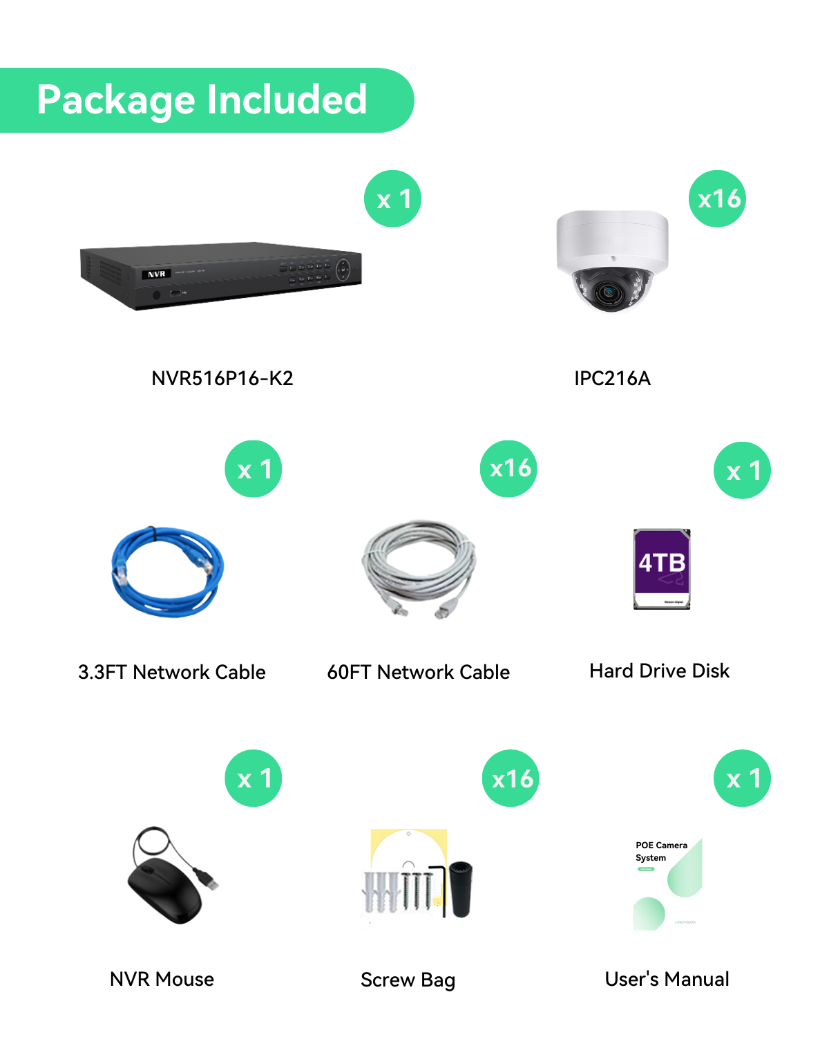 4K(16CH) 4TB PoE NVR System with 16*6MP Night Vision PoE Dome Security Cameras